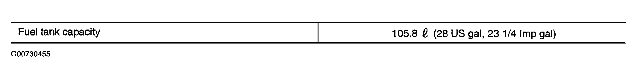 G00730455