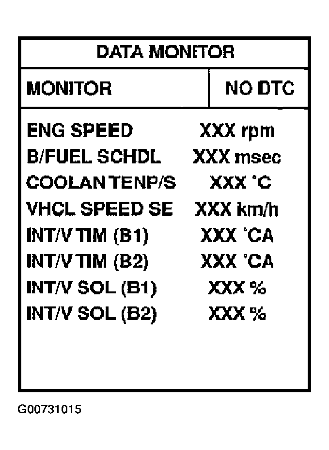 G00731015