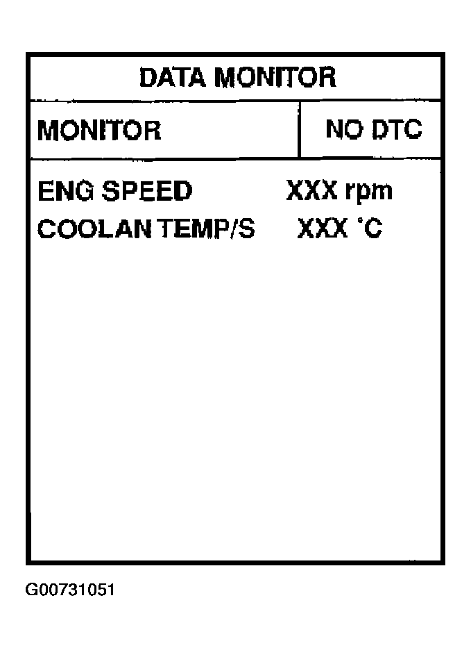 G00731051