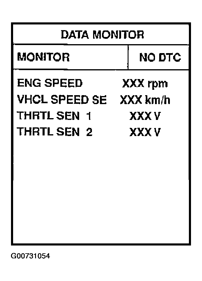 G00731054