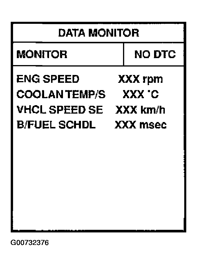 G00732376