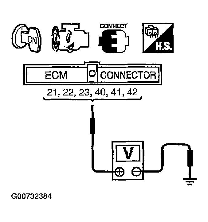 G00732384