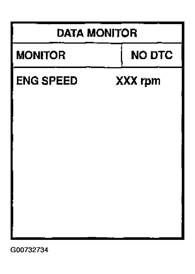 G00732734