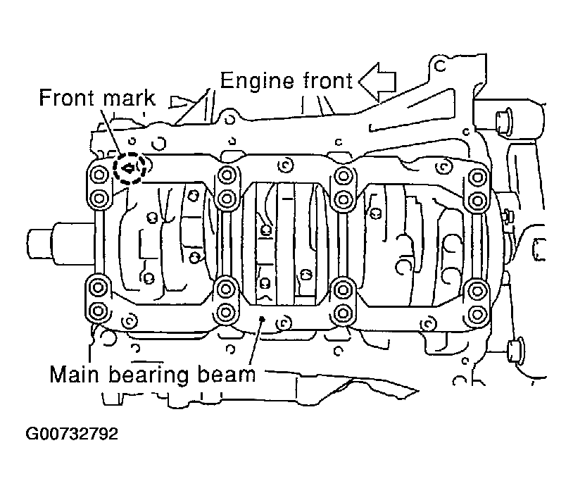 G00732792