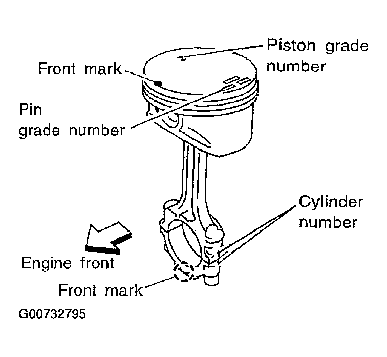 G00732795