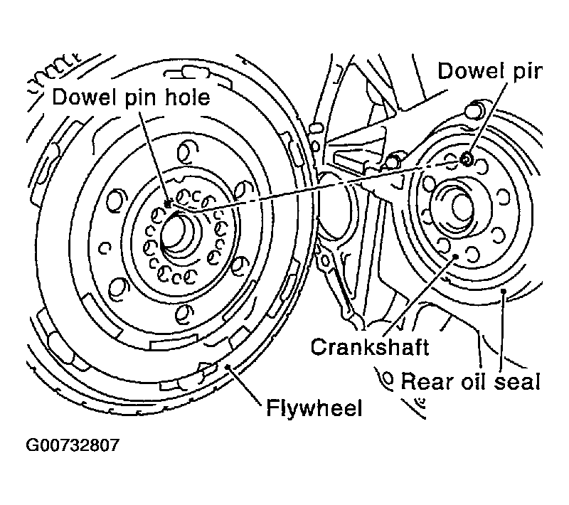 G00732807