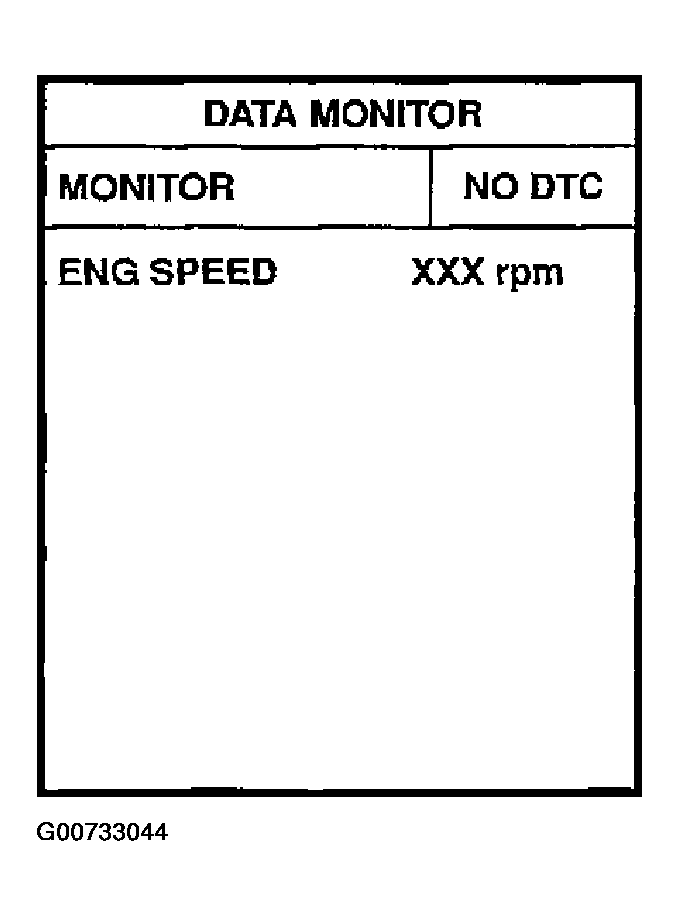 G00733044