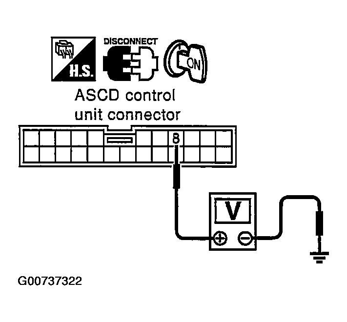 G00737322