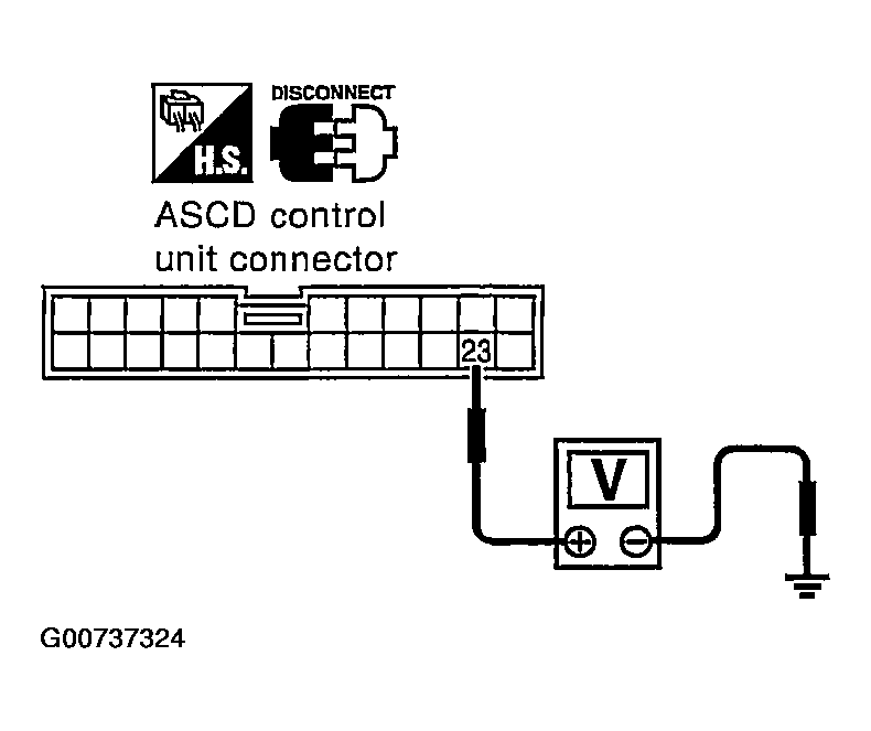 G00737324