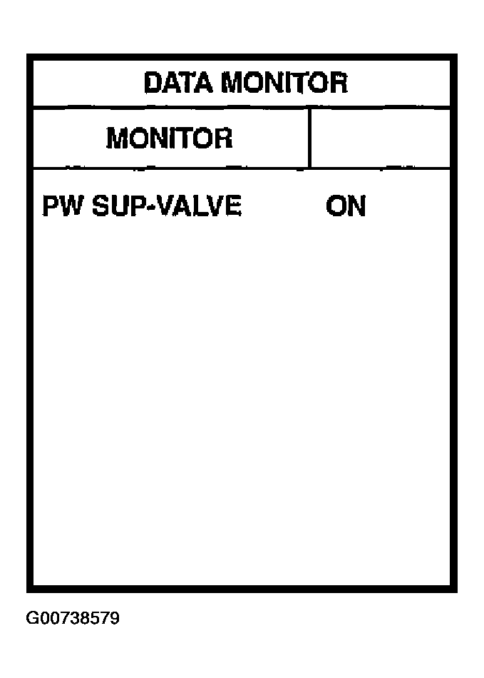G00738579