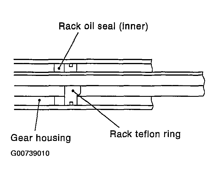 G00739010