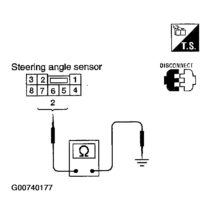 G00740177