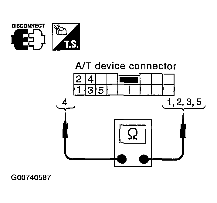 G00740587