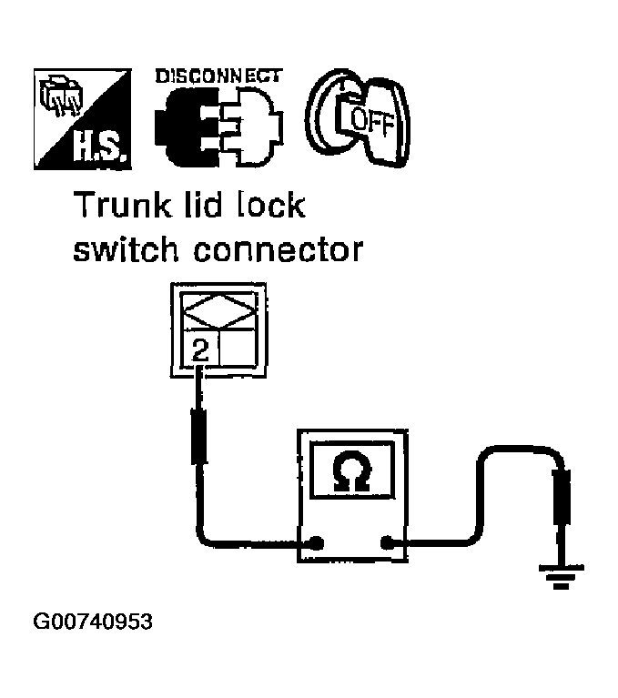 G00740953