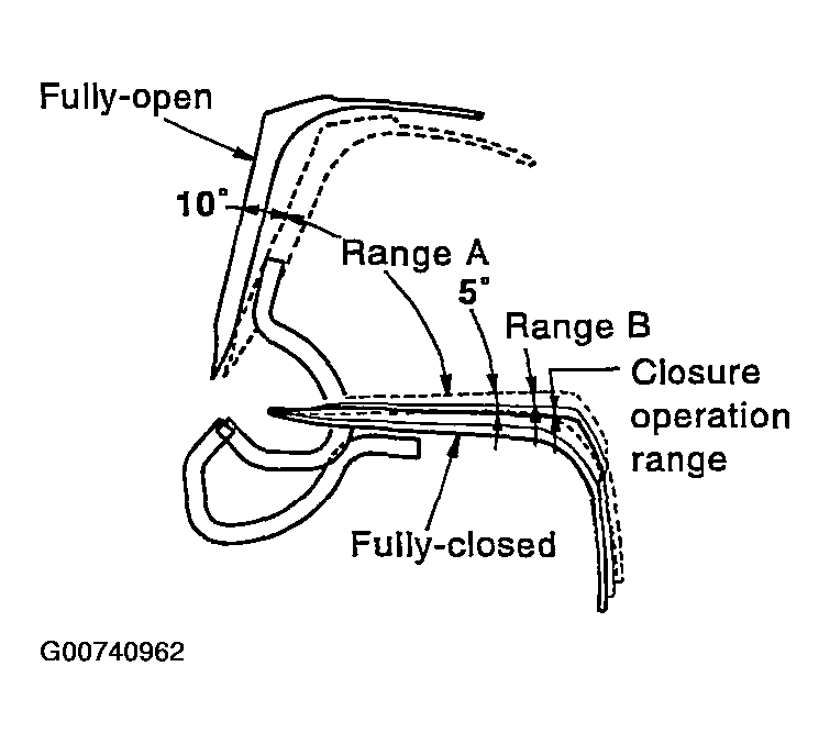 G00740962