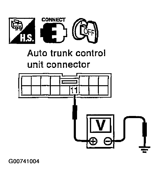 G00741004