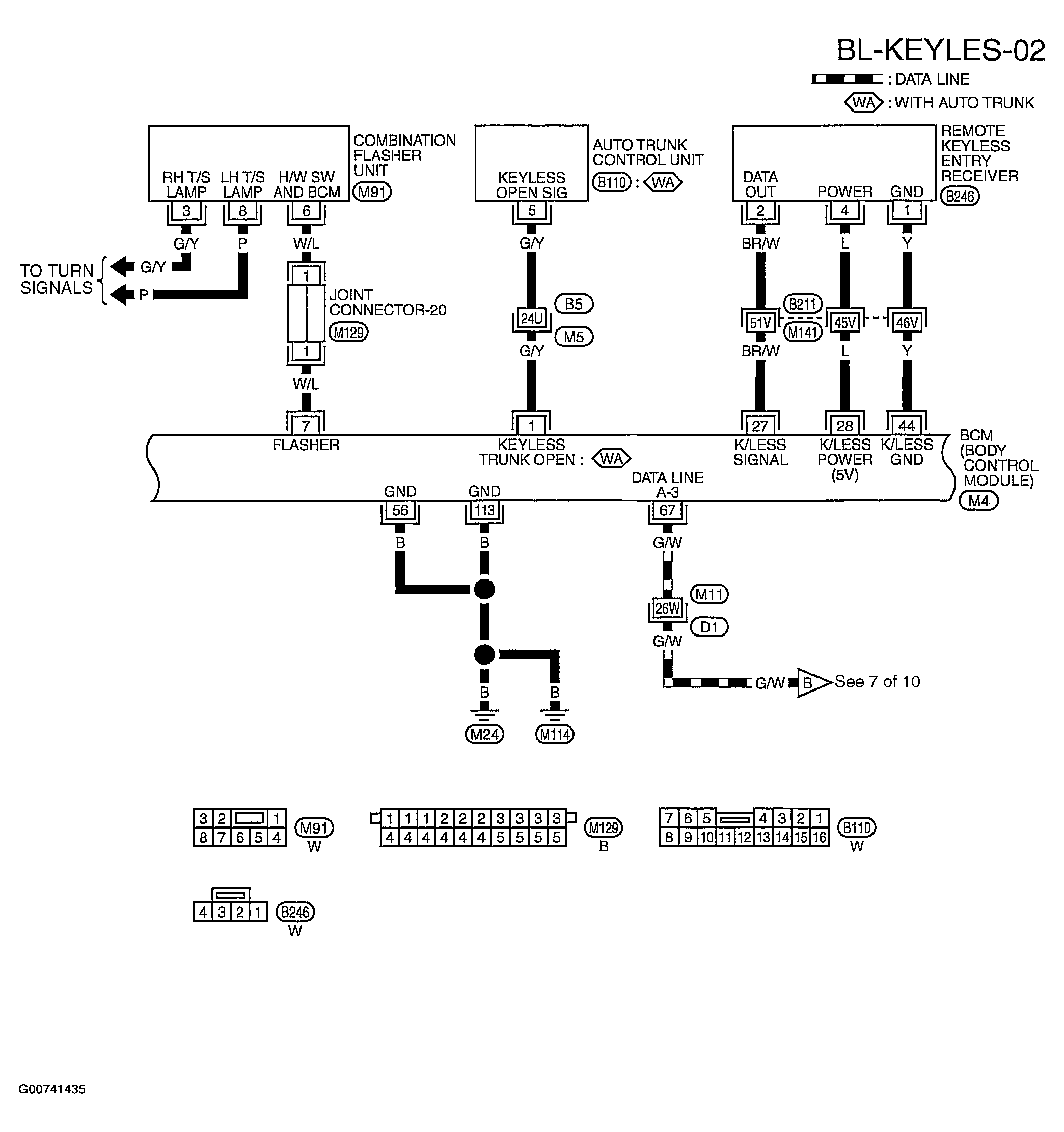 G00741435