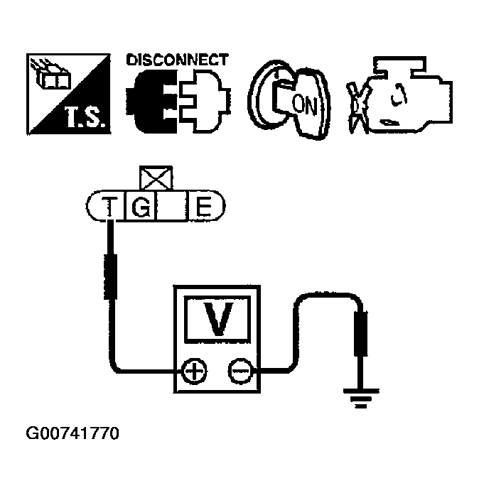 G00741770