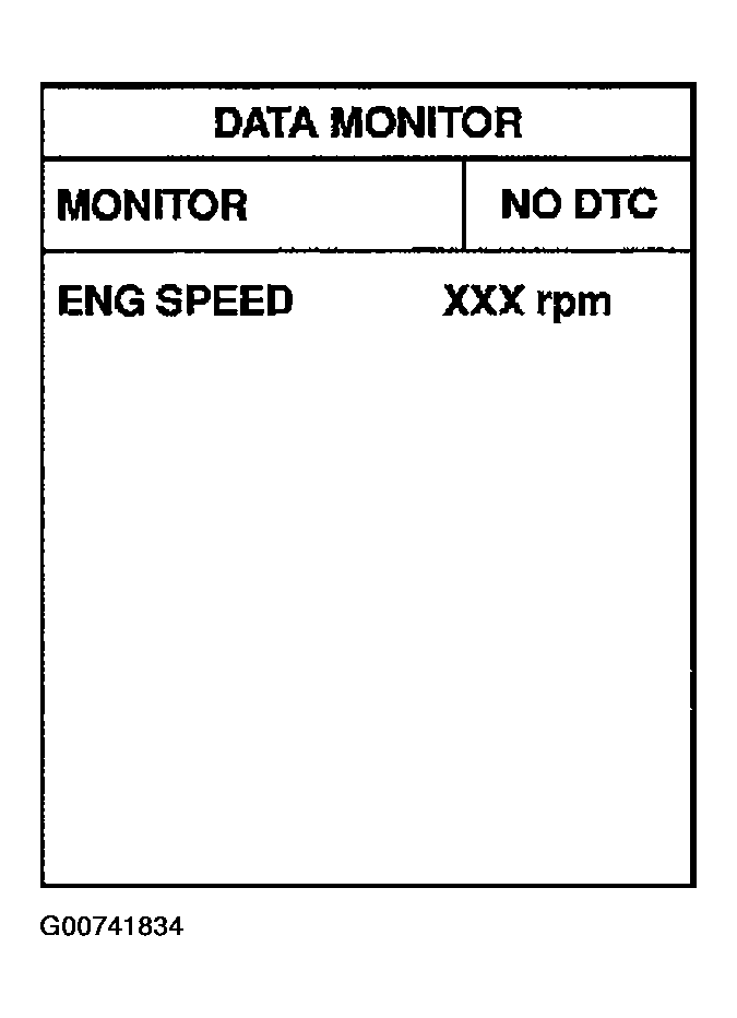 G00741834