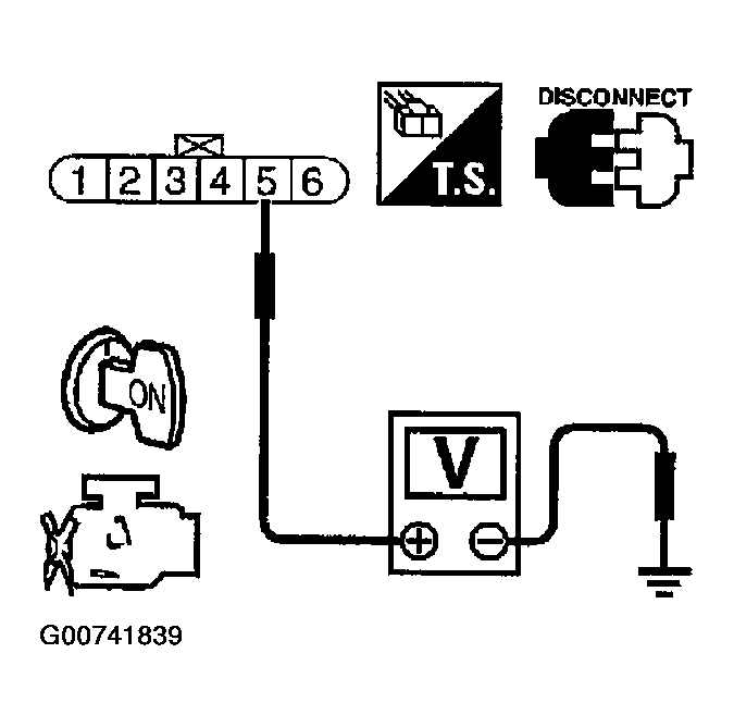 G00741839