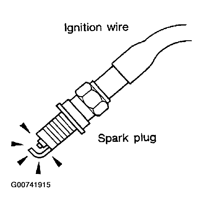 G00741915