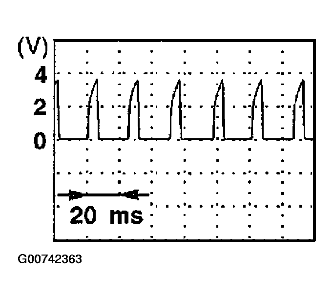 G00742363