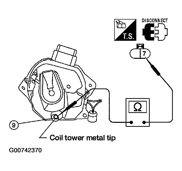 G00742370