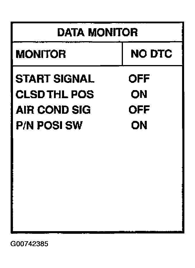 G00742385