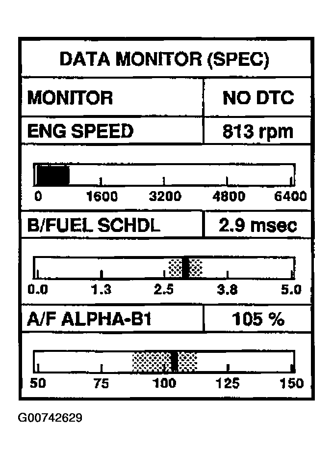 G00742629