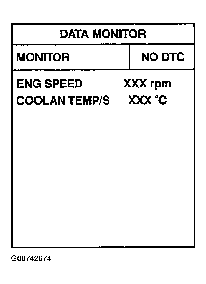 G00742674