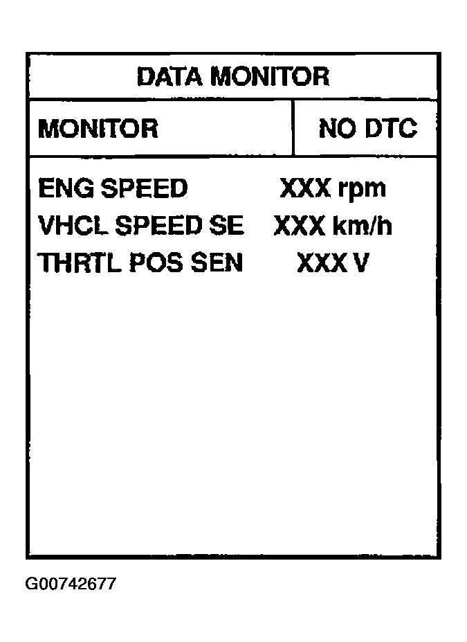 G00742677