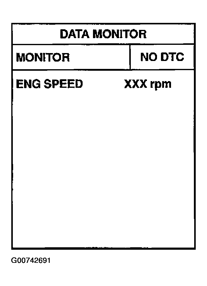 G00742691
