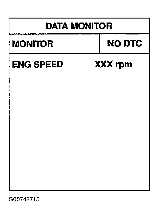 G00742715