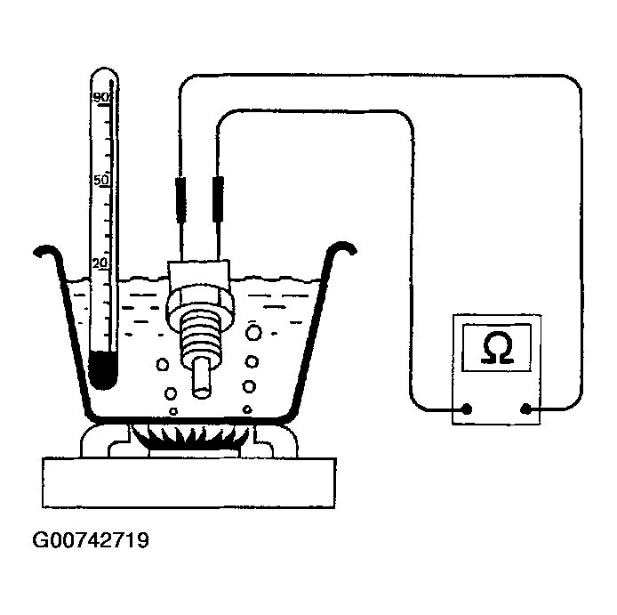 G00742719