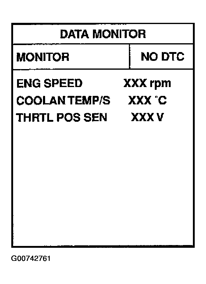G00742761