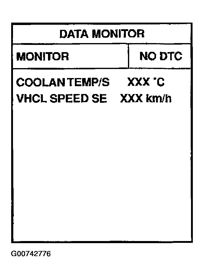 G00742776