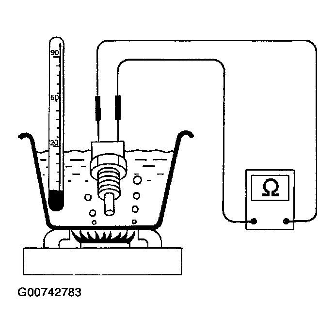 G00742783