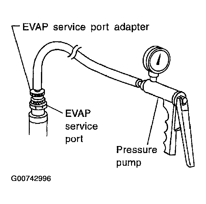 G00742996