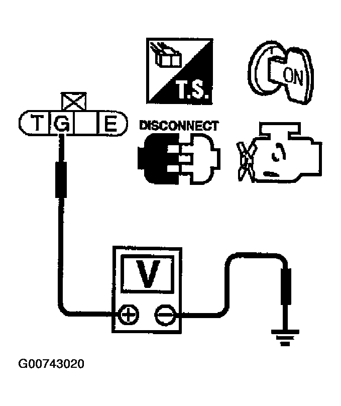G00743020