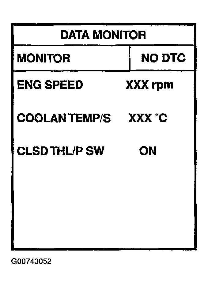 G00743052