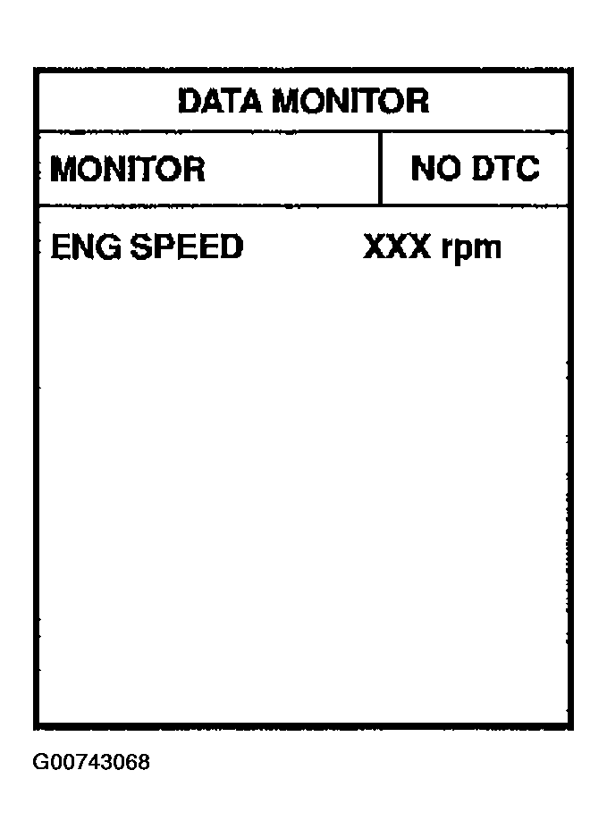 G00743068