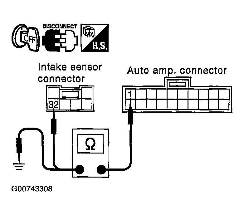 G00743308
