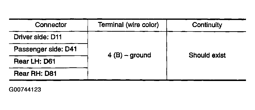 G00744123