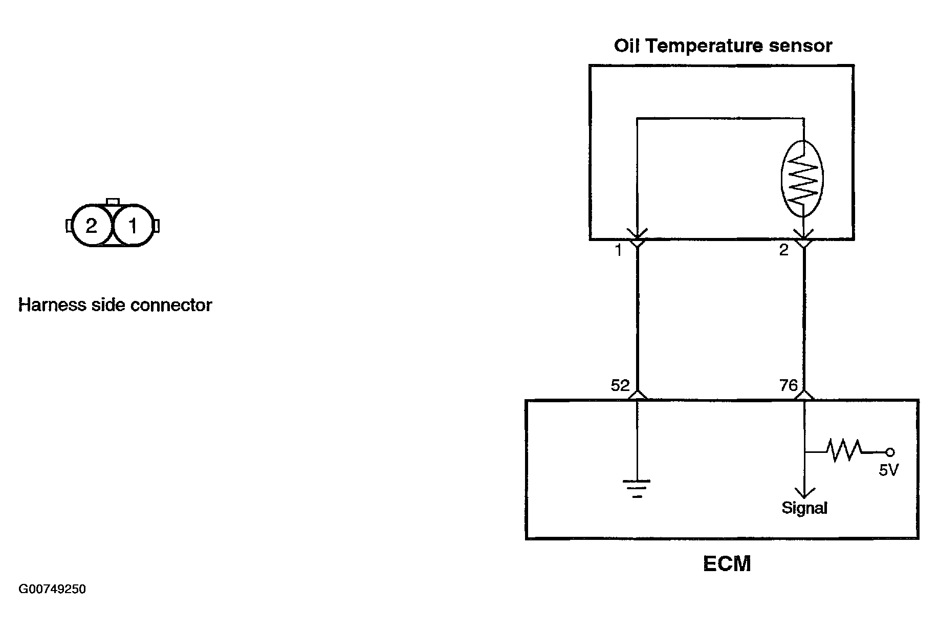 G00749250
