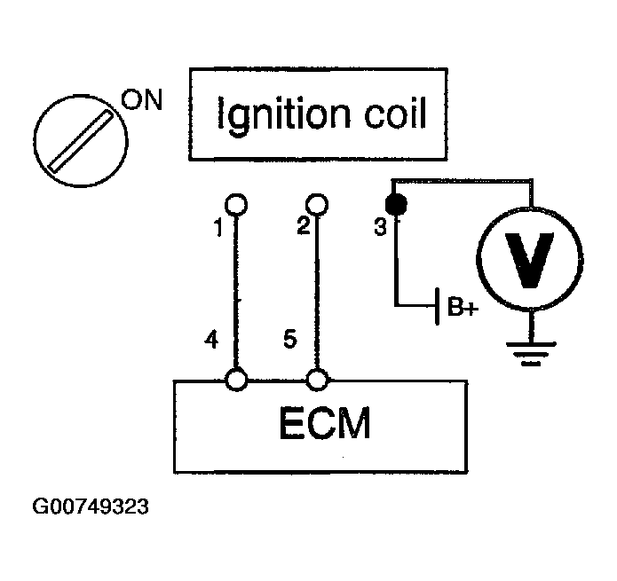 G00749323