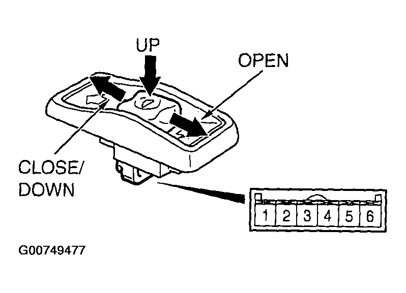 G00749477