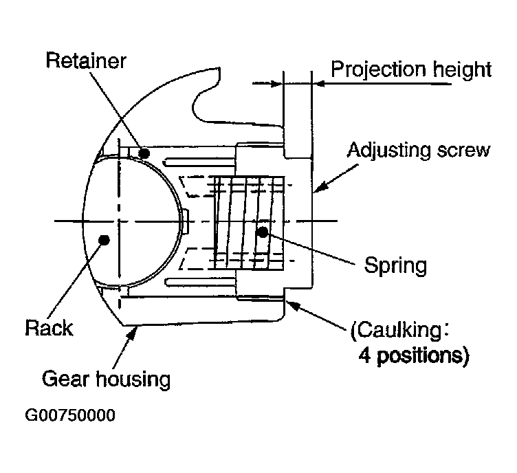 G00750000