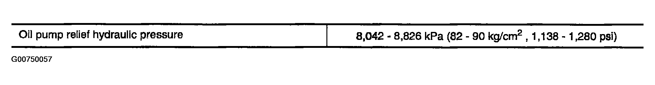 G00750057