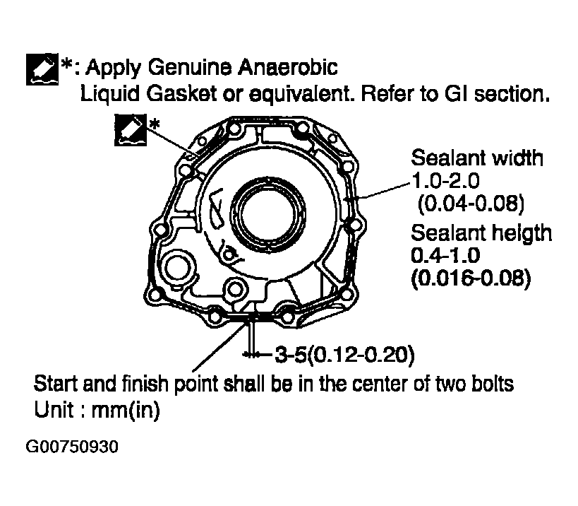 G00750930