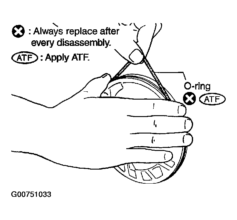 G00751033